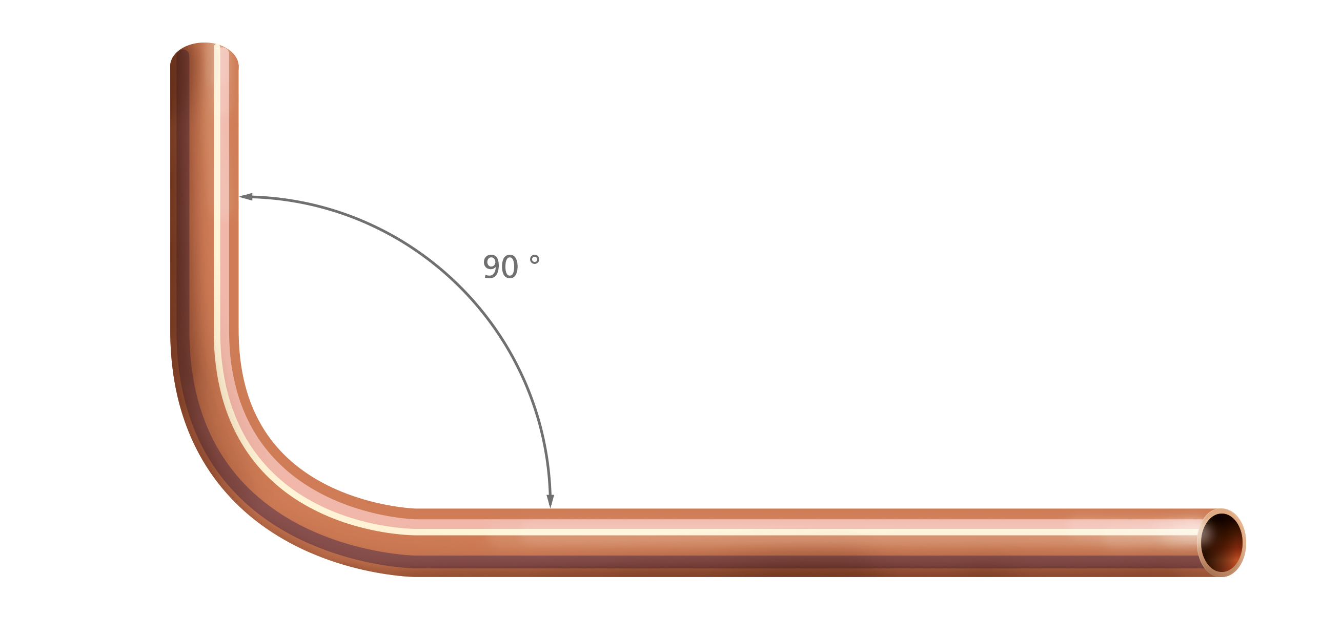 Cintrage d'un tube en cuivre au ressort