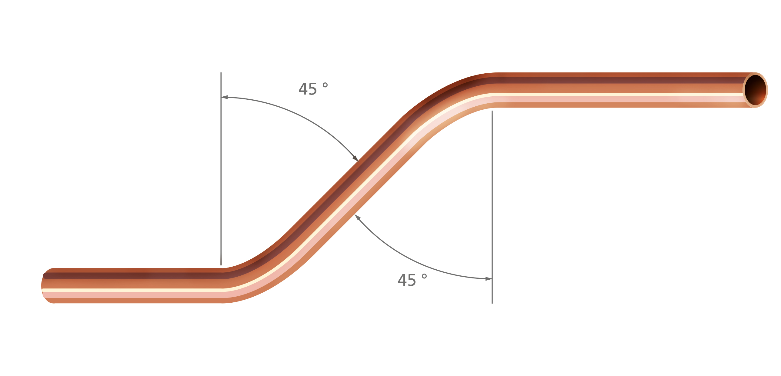 Plomberie : Cintrer un tube en cuivre à 90 °