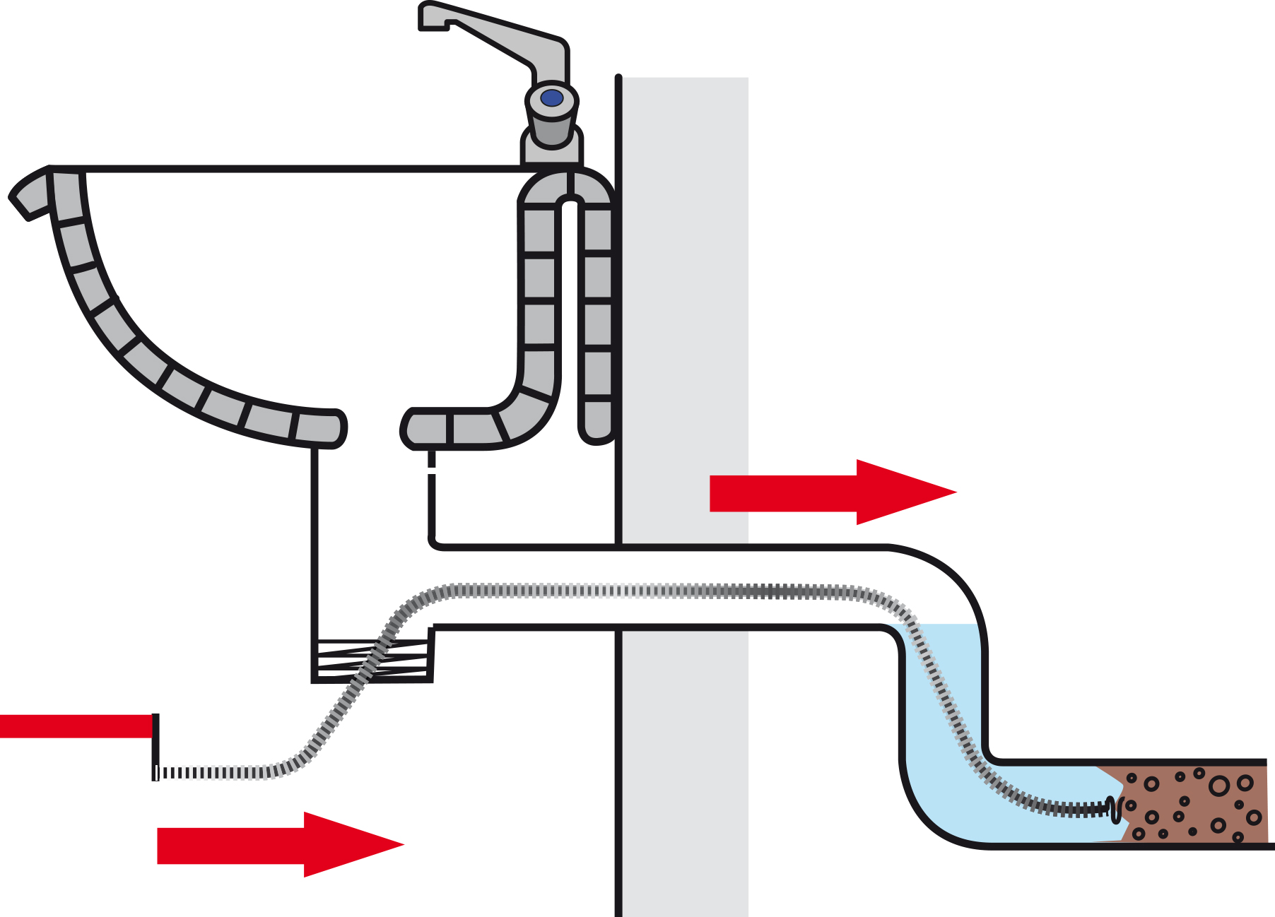 Comment se servir d'un furet pour déboucher une canalisation ?